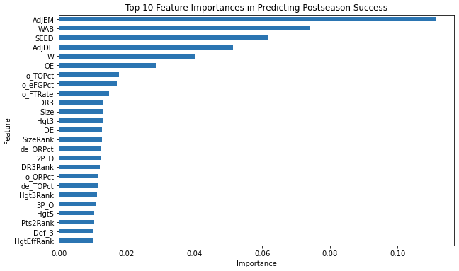 mm_feature_importance.png